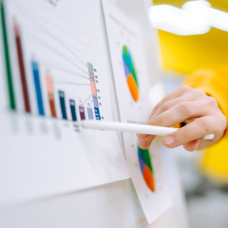 Data analytics and automation dashboard showing lead responses
